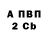 Метадон VHQ Ilonka Epifantceva